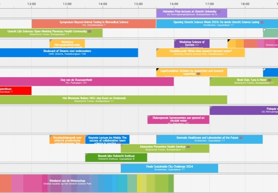 USW programma-blokkenschema-2024