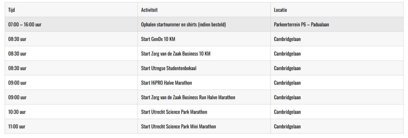 marathon 2025, starttijden