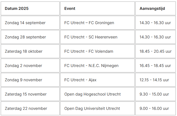 Tramritten weekend UOV