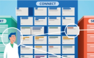 Research & Information Support Portal